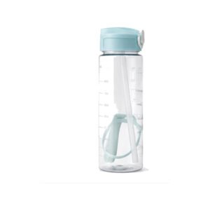 Clear Aqua Flip-Lid Water Bottle